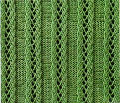 Knitted Fabric