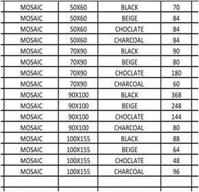 100% Cotton Mosic Th