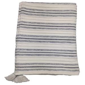 Woven Designer Throw